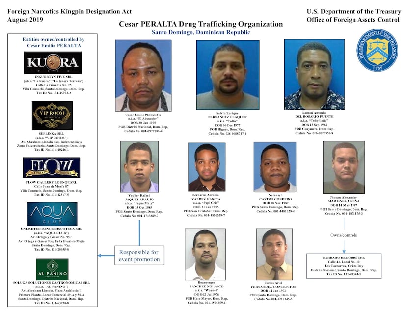 La Oficina de Control de Activos Extranjeros (OFAC, por sus siglas en inglés) del Departamento del Tesoro de los Estados Unidos publicó esta gráfica al designar a César Peralta y su organización como "traficantes de narcóticos extranjeros importantes de conformidad con la Ley de Designación de Narcotraficantes de Narcóticos Extranjeros" ("Kingpin Act").