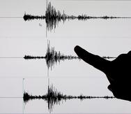Datos de un sismógrafo tras un terremoto.