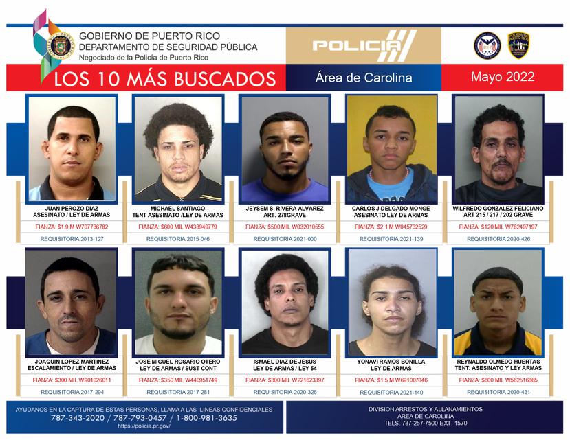 Lista de los 10 criminales más buscados del área de Carolina.