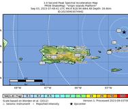 La intensidad máxima del temblor del 3 de septiembre fue de IV y el epicentro fue ubicado al norte de la isla de Tortola