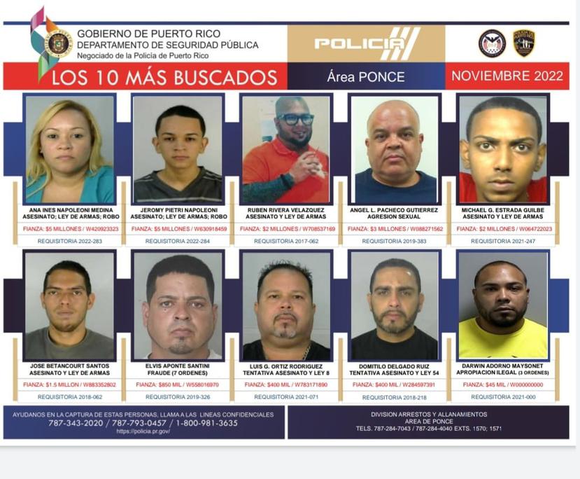 Presuntos asesinos de joven militar encabezan lista de los 10 más buscados en Ponce