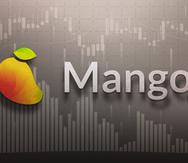 Avraham Eisenberg, supuestamente, acumuló sobre $110 millones mediante la manipulación del mercado digital Mango Markets.