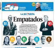 Los resultados de la última edición de La Encuesta de El Nuevo Día fueron publicados, el domingo, en la portada del diario.