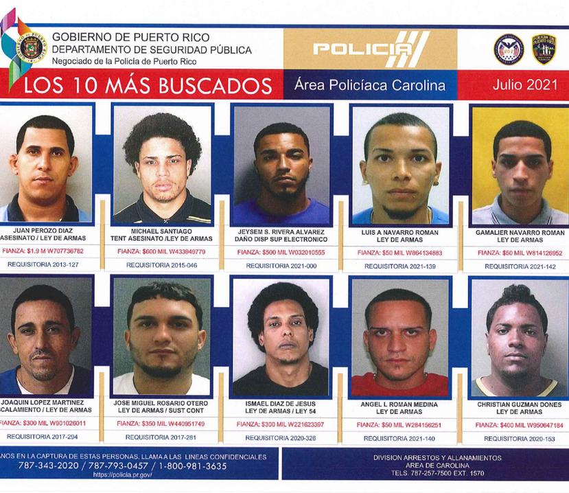 Lista de los 10 delincuentes más buscados en la zona policiaca de Carolina.