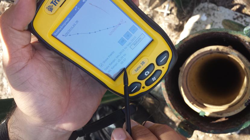 Para monitorear el Acuífero del Sur, el DRNA estableció una métrica con cinco pozos centinela operados 
por el USGS.