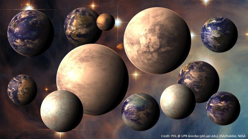 Hasta el momento se han descubierto 3,583 planetas fuera de nuestro sistema solar. (Ilustración / PHL UPR Arecibo)