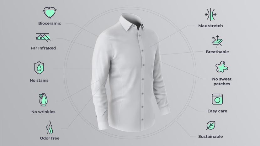 La camisa “wellness” está disponible en colores blanco, celeste y negro. (Foto: EFE)