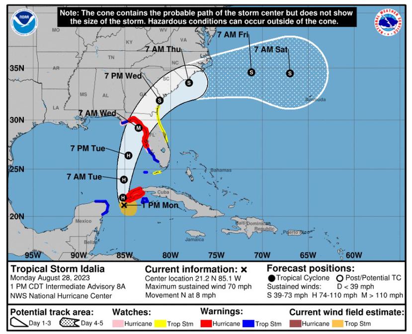 Pronóstico de los próximos días de la tormenta tropical Idalia, según el Centro Nacional de Huracanes.