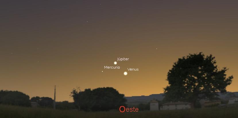 El triángulo de planetas se verá mejor entre las 7:10 p.m. y 7:25 p.m. del lunes y martes, mientras que el sábado Júpiter y Venus lucirán sumamente cercanos entre sí. (Ilustración suministrada)