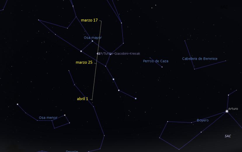 Esta gráfica muestra la ubicación del cometa 41P entre las noches del 17 de marzo al 1 de abril, mirando en dirección al Norte-Noreste cerca de las 9:00 p.m. (Suministrada / Sociedad de Astronomía del Caribe).