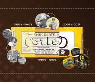 Afiche conmemorativo del 90 aniversario de Chocolate Cortés en Puerto Rico.