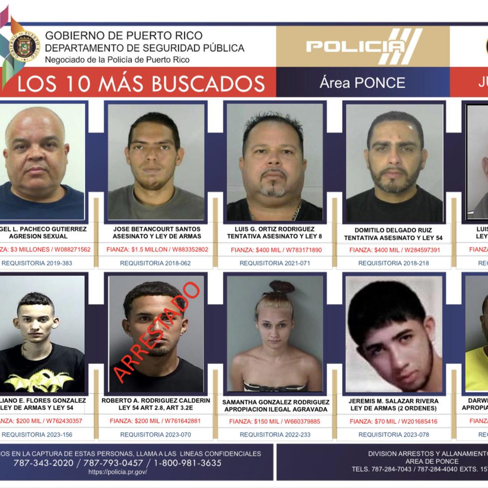 La nueva lista de los fugitivos de la región de Ponce.