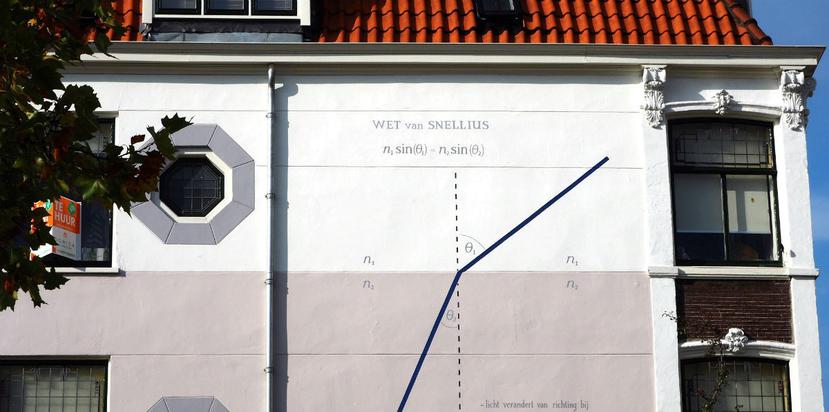 Imagen cedida por el proyecto Leiden Wall Formulas, de un grafiti que representa la ley de Snell que explica la refracción de las ondas en la fachada de un edificio en Leiden, en Holanda (EFE).