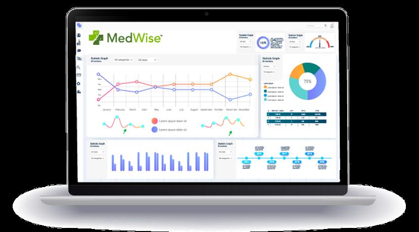 La plataforma MedWise de TRHC ofrece a los farmacéuticos inteligencia clínica procesable para precisar el MedWise Risk Score de un paciente y para predecir el riesgo de eventos adversos a los medicamentos que toma.
