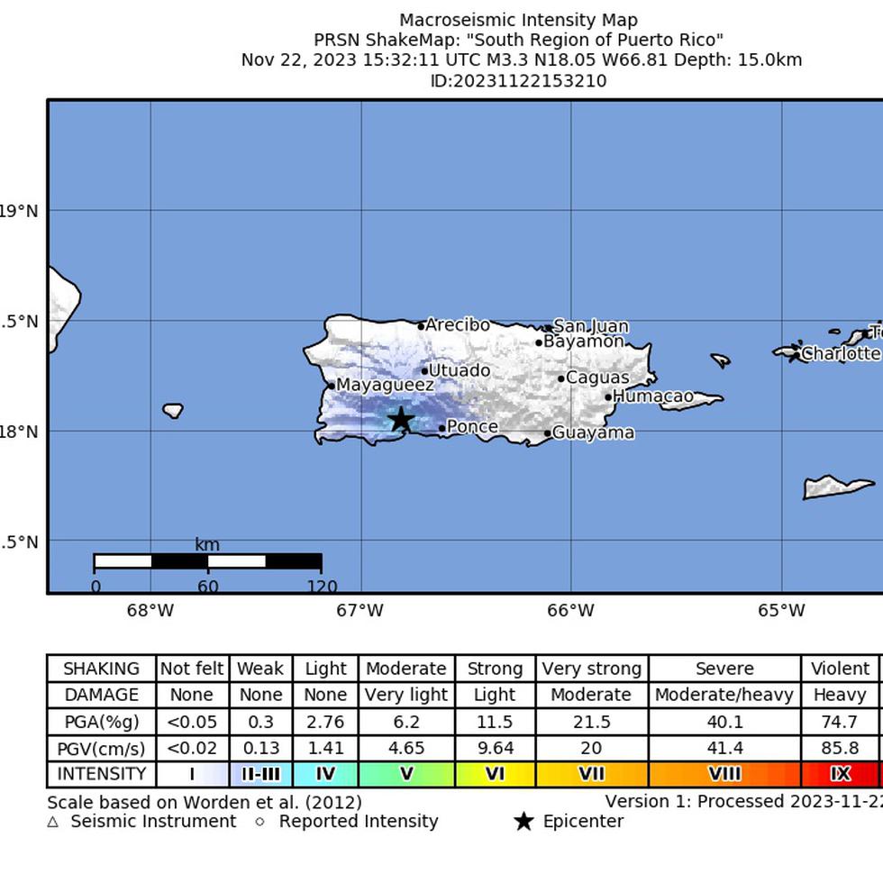 La intensidad del sismo fue catalogada en IV en Ponce.