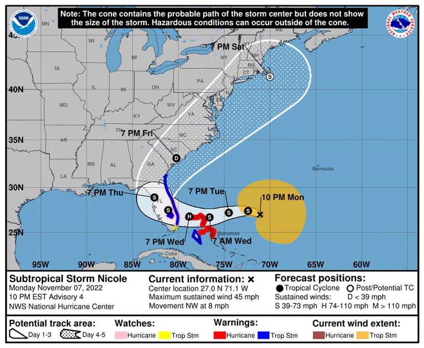 Trayectoria de la tormenta subtropical Nicole rumbo a Florida.