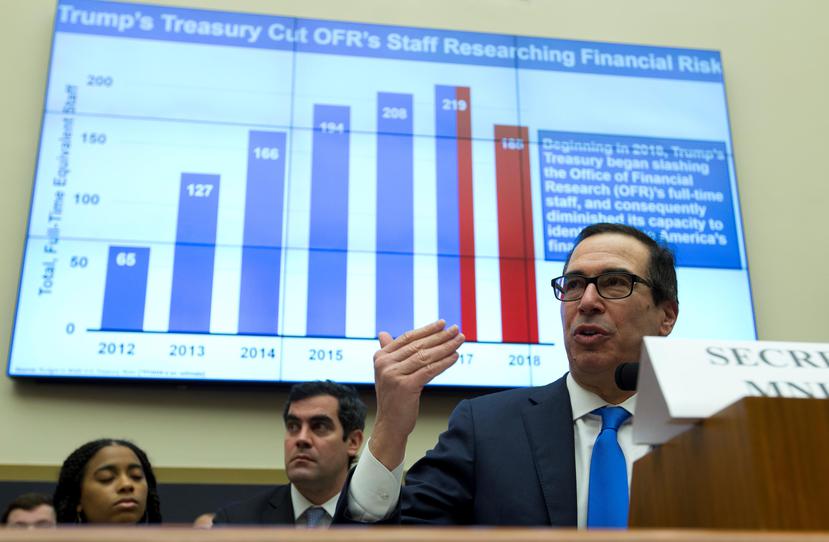 En septiembre, el secretario del Tesoro, Steve Mnuchin, en la foto, y su equipo advirtieron a la gobernadora que el crédito federal sería eliminado. (AP / José Luis Magana)