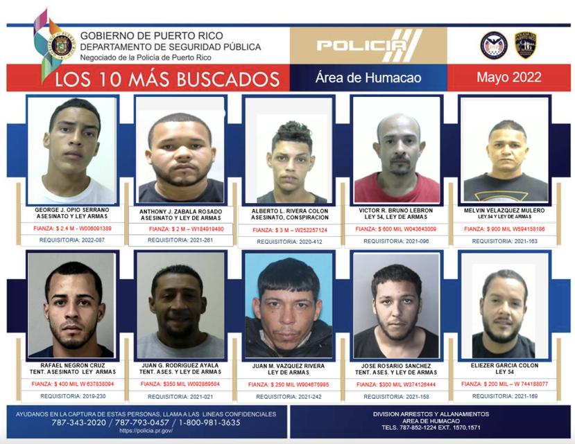 10 más buscados en el área policiaca de Humacao.