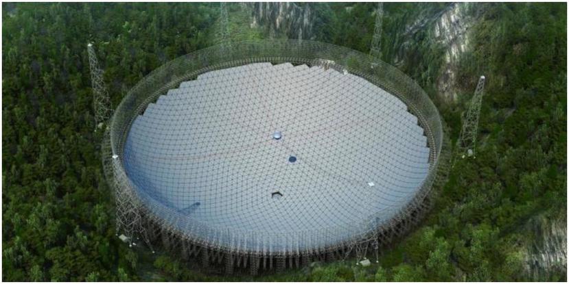 Imagen del radiotelescopio más grande del mundo. Está en China (Pinterest).