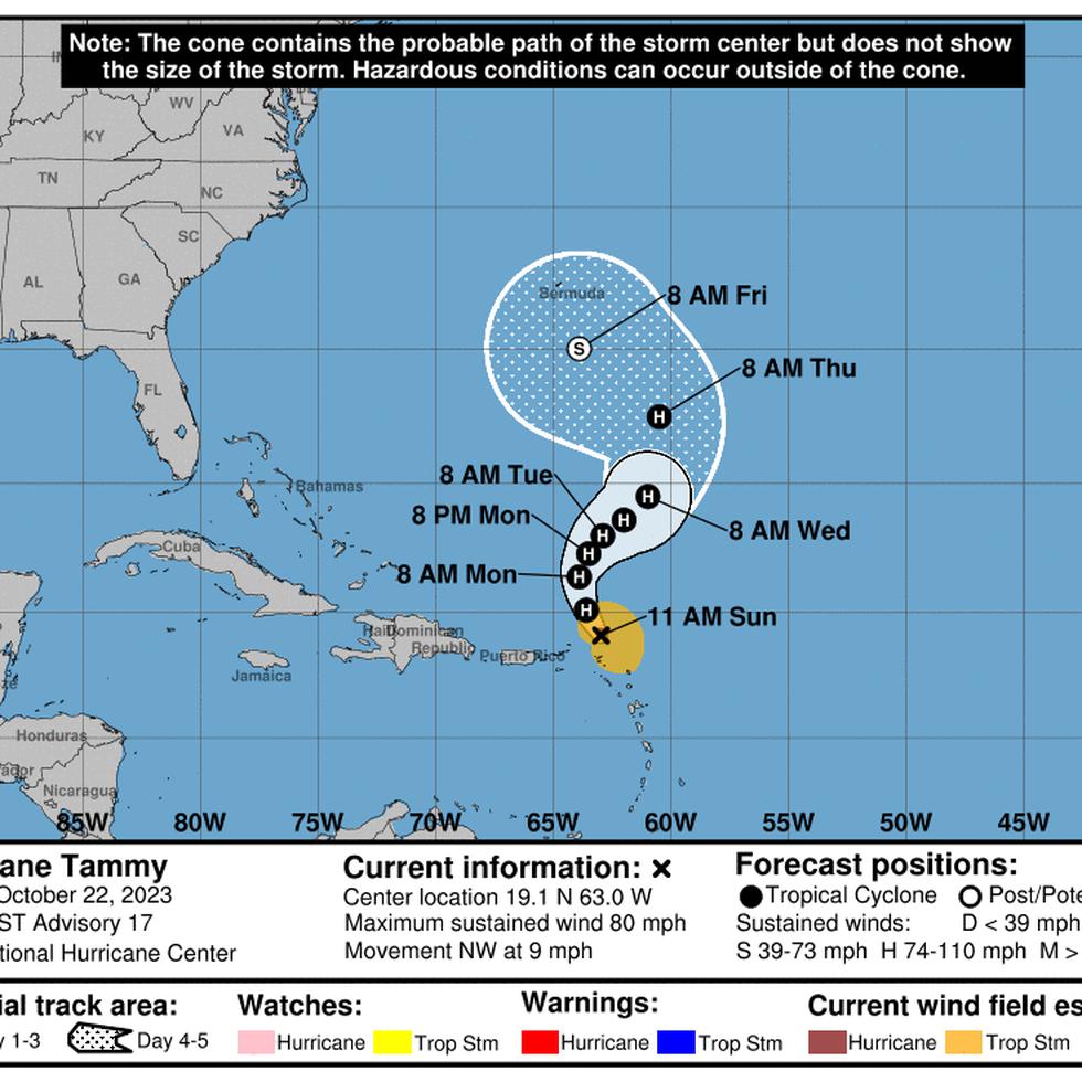 A las 11:00 a.m. se reportó un leve debilitamiento en los vientos huracanados de Tammy pero también una desaceleración en su movimiento de traslación.