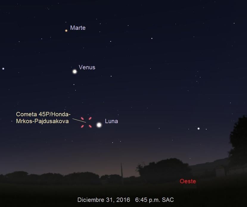 Aunque el cometa 45P/Honda-Mrkos-Pajdusakova ya está sobre nuestros cielos, pudiera ser más fácil verlo a través de binoculares el 31 de diciembre. (Ilustración suministrada / Sociedad de Astronomía del Caribe)