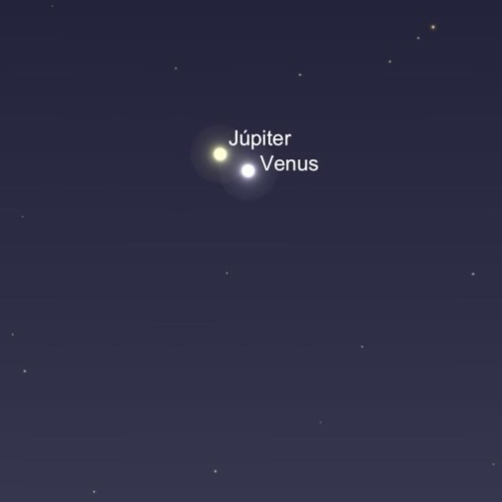 Simulación a computadora de la conjunción entre Júpiter y Venus.