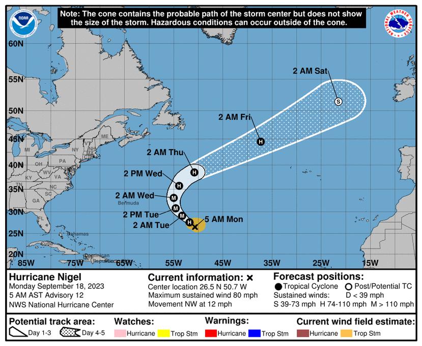 La trayectoria prevista por el Centro Nacional de Huracanes para el huracán Nigel.