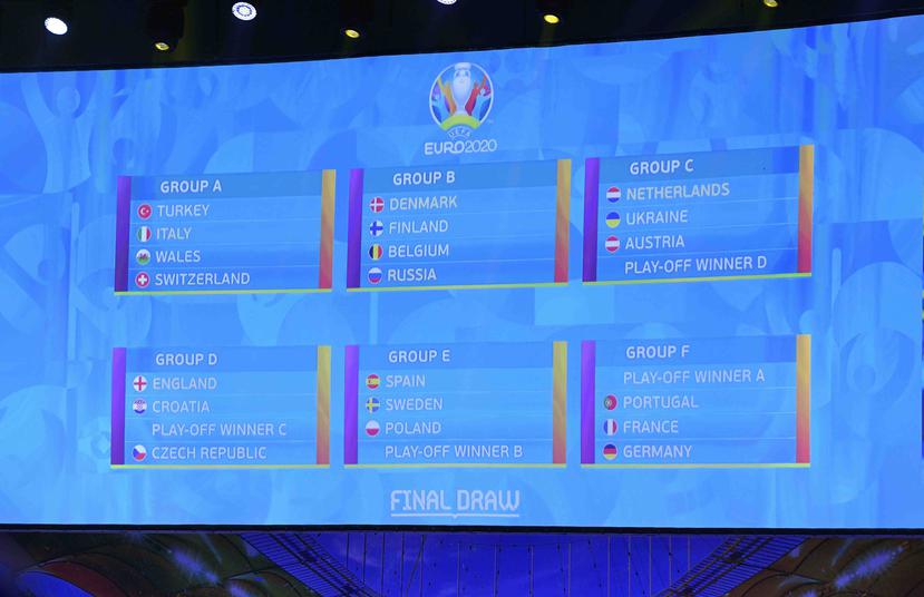 Los grupos de la Eurocopa 2020 en Bucarest, Rumania. (AP)
