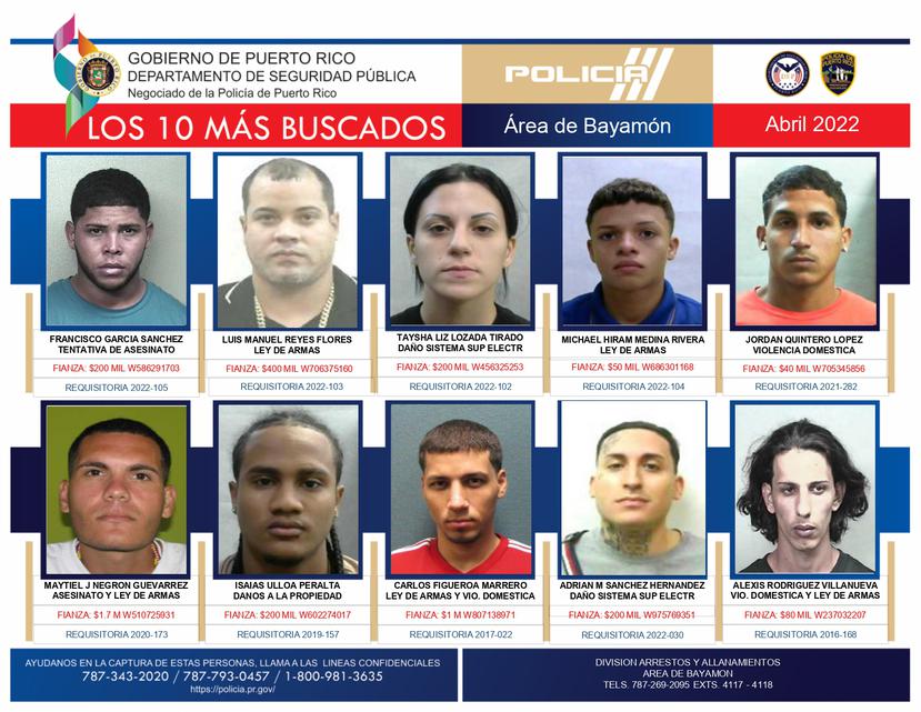 Listado de los 10 criminales más buscados del área de Bayamón.