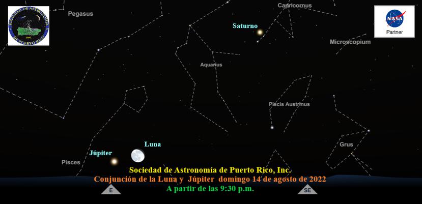 Imagen de la conjunción de la Luna y Júpiter el domingo, 14 de agosto de 2022.