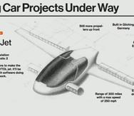 El cofundador de Google, Larry Page, creó y financió en secreto dos empresas para desarrollar aviones eléctricos capaces de despegar y aterrizar como helicópteros. (Toma pantalla / Bloomberg)