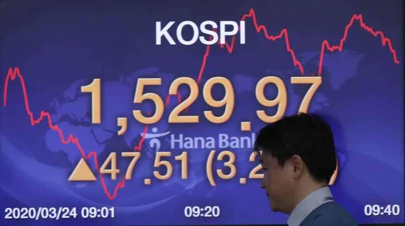 Un corredor camina junto a una pantalla que muestra el índice Kospi en el mercado de divisas en Seúl, Corea del Sur. (AP)
