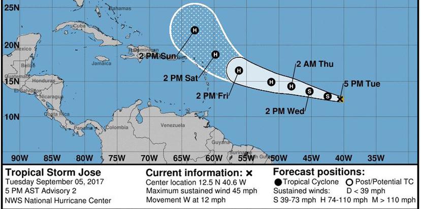 José va por detrás del huracán Irma, advirtió el NHC. (Captura / NOAA)