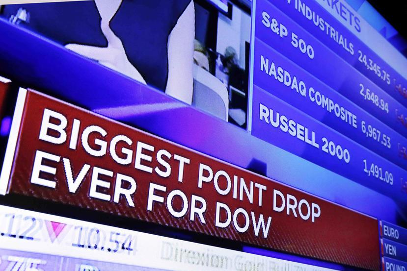 El Dow terminó con pérdida de 1,175.21 puntos, 4.6%, en 24,345.75. (AP)