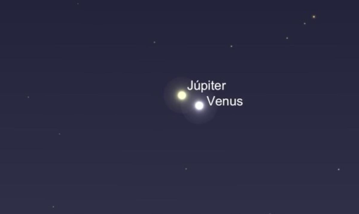 Venus-Jupiter conjunction: when is it and where will it appear in Puerto Rico?