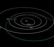 "Cientos de miles de asteroides siguen allí fuera y los miramos cada noche desde los observatorios. Cada noche descubrimos nuevos asteroides, nunca sabes qué te vas a encontrar", dijo la NASA. (nasa.gov)