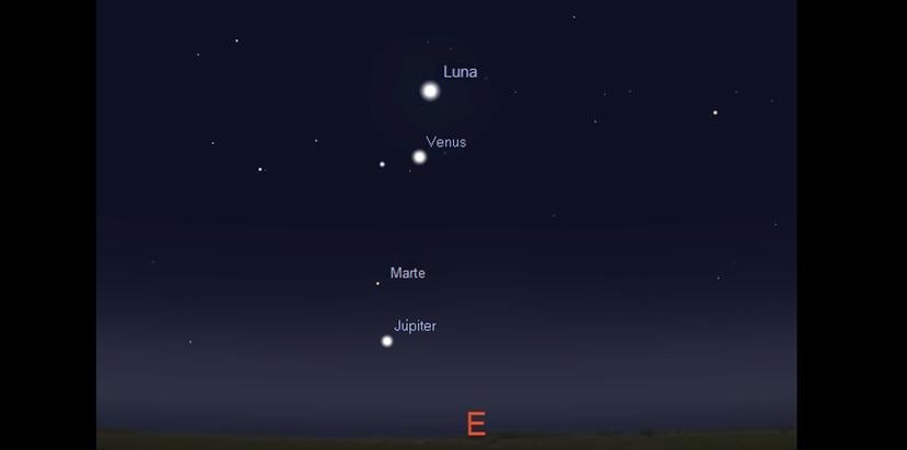 La SAC sugiere observar la vista celeste entre las 5:00 a.m. y 5:45 a.m. de este jueves y viernes. (Ilustración suministrada / Sociedad de Astronomía del Caribe).