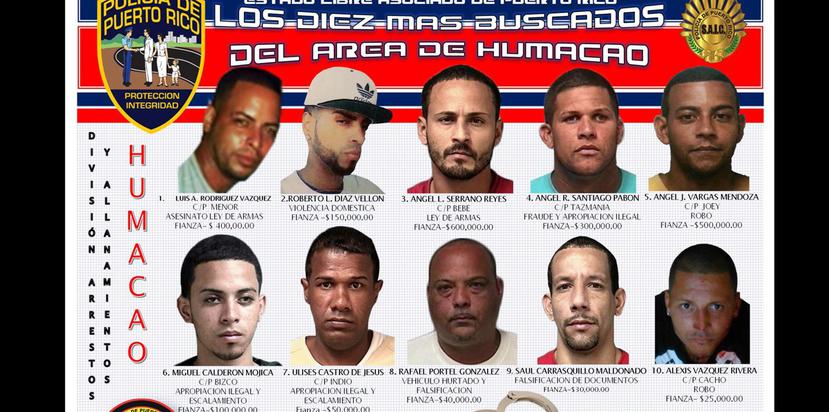 La lista de los fugitivos más buscados en la región policiaca de Humacao la encabeza Luis A. Rodríguez Vázquez, alias Menor, acusado por asesinato. (Suministrada / Policía de Puerto Rico)