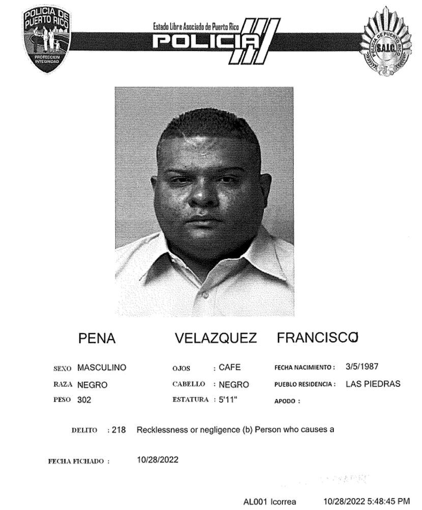 Ficha de Francisco Peña Velázquez suministrada por el Negociado de la Policía.