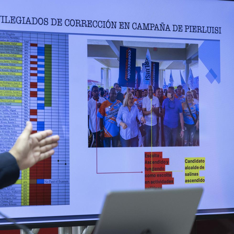 Carlos Díaz denuncia supuesto esquema ilegal para beneficiar a miembros de campaña de Pedro Pierluisi con fondos públicos de Corrección.