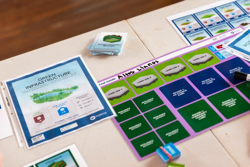 El juego es una herramienta interactiva para educar sobre el impacto del cambio climático.