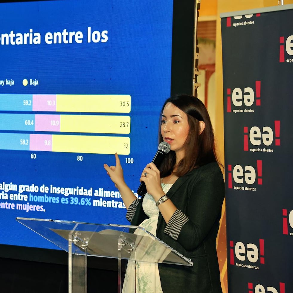 Angélica Marrero Sánchez, subdirectora de Investigación de Espacios Abiertos, presenta los hallazgos de su estudio sobre la seguridad alimentaria en Puerto Rico.