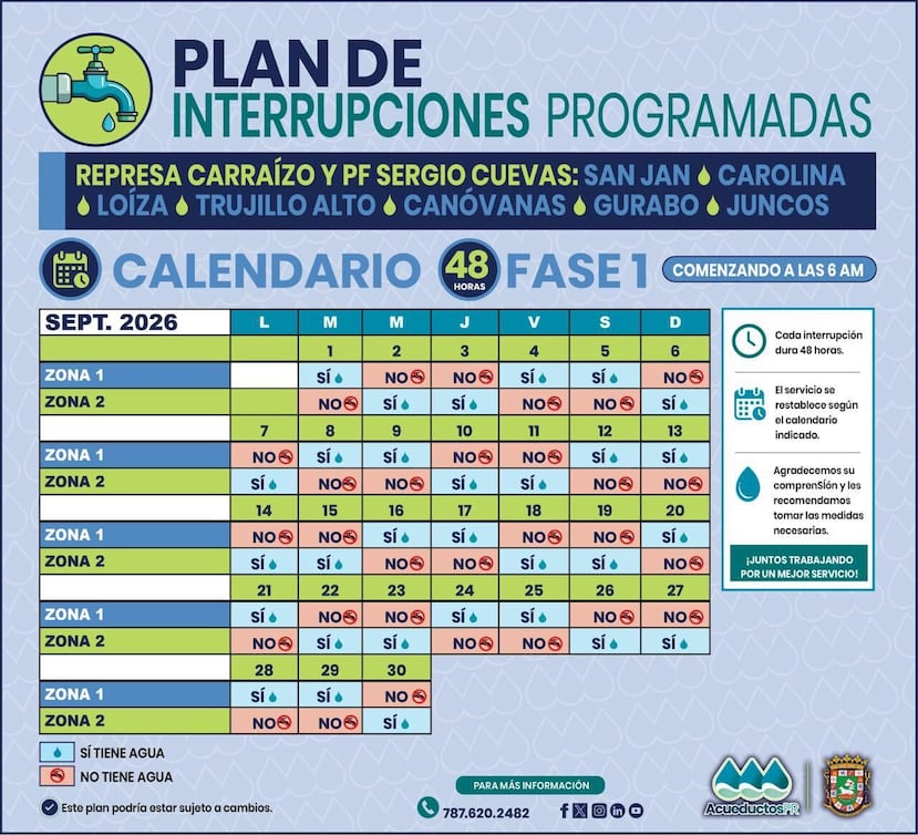 Calendario de racionamiento de la AAA para septiembre