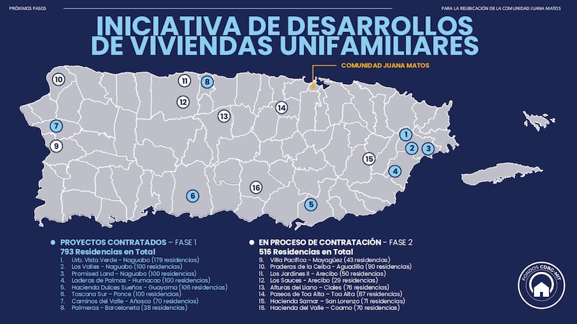 Mapa de urbanizaciones nuevas del Departamento de la Vivienda (junio, 2026).