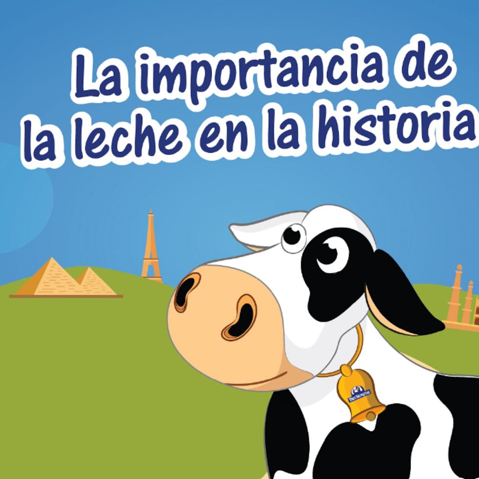 Las lecciones sobre la industria lechera, desarrolladas por docentes en conjunto con la elaboradora de lácteos Tres Monjitas, están disponibles en ENDE App, plataforma de El Nuevo Día Educador que está accesible para maestros y alumnos a través de Microsoft Teams.