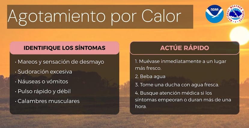 Es importante reconocer los síntomas del agotamiento por calor para poder buscar ayuda a tiempo. Gráfica publicada por el Servicio Nacional de Meteorología.