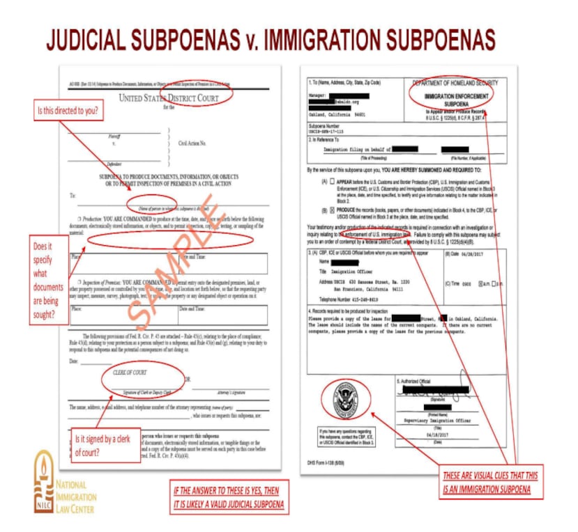Estas son las diferencias entre un subpoena judicial y uno administrativo como el de ICE.