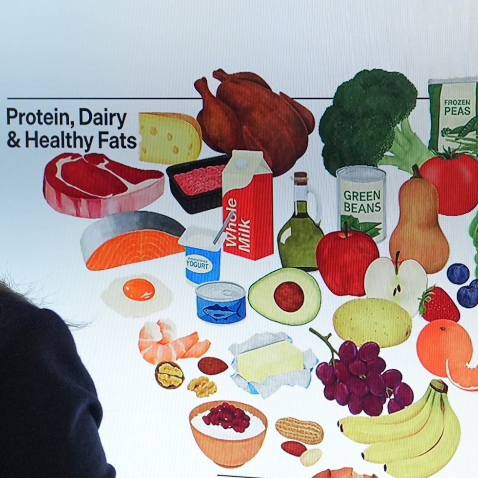 Píramide Alimentaria