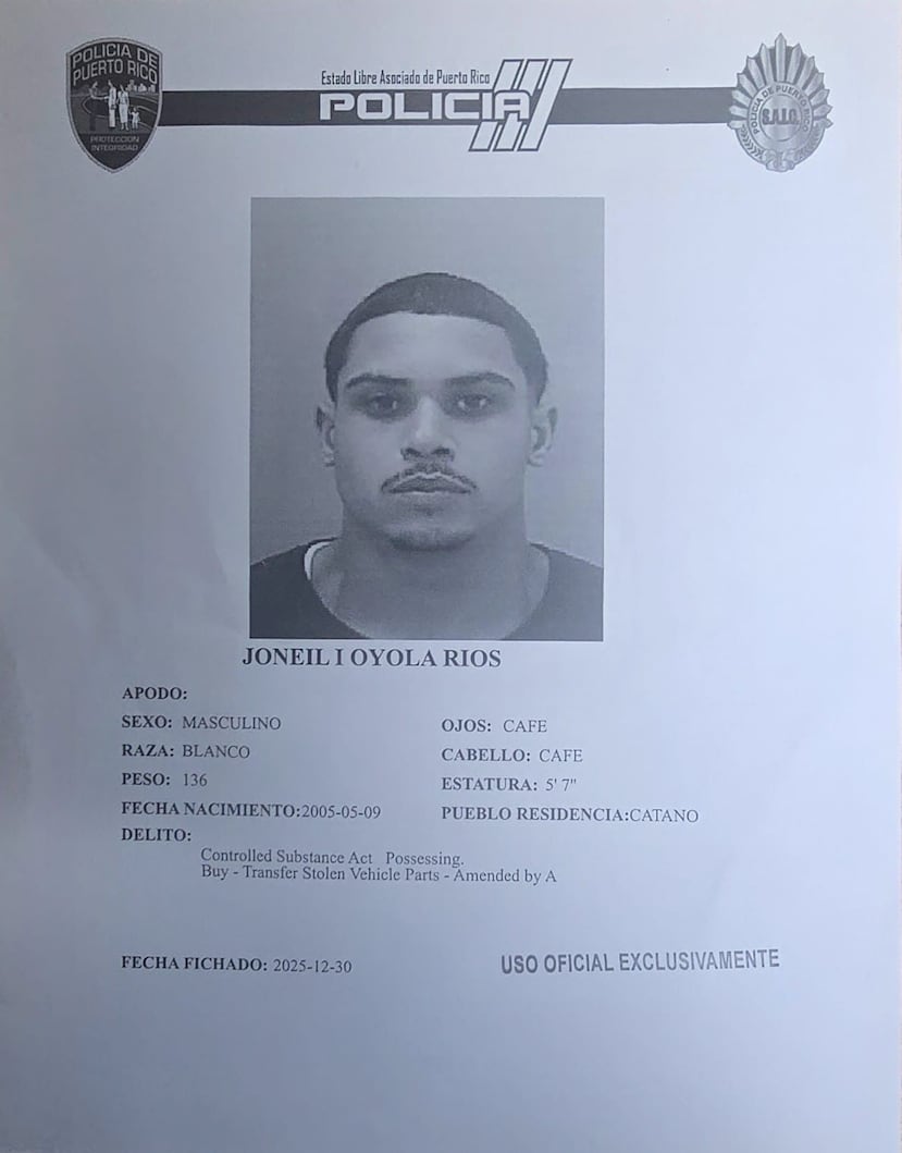 Joneil I. Oyola Ríos, de 20 años y residente en Cataño, está vinculado a varios delitos de apropiación ilegal, posesión de sustancias controladas y violaciones a la Ley de Tránsito, informó la Policía.