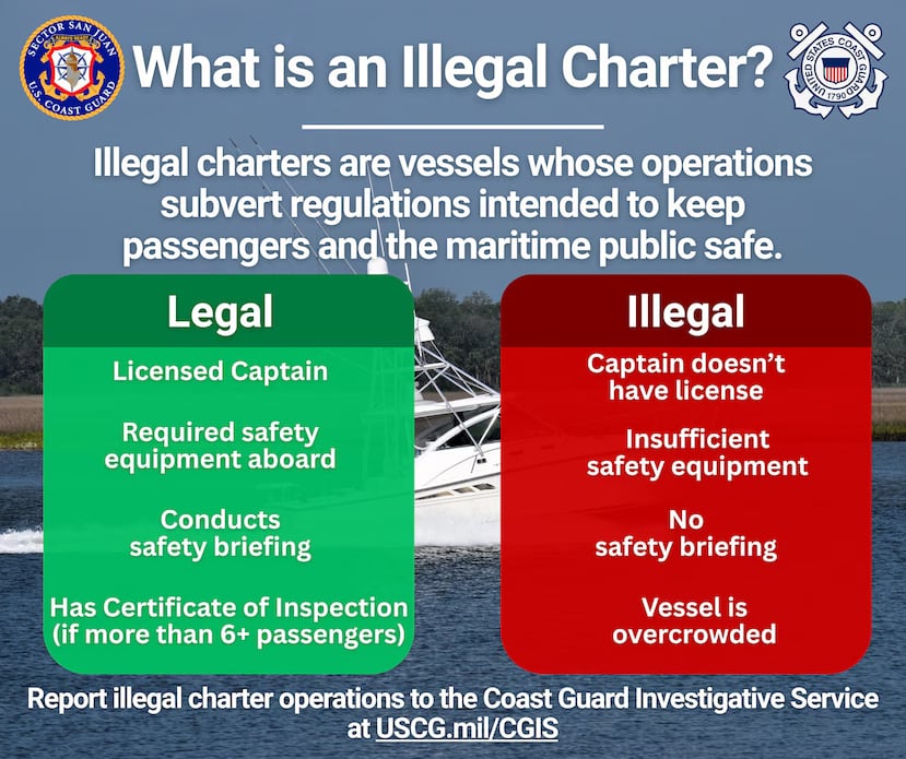 Operativo Guarda Costas para las Fiestas de la Calle San Sebastián 2026.